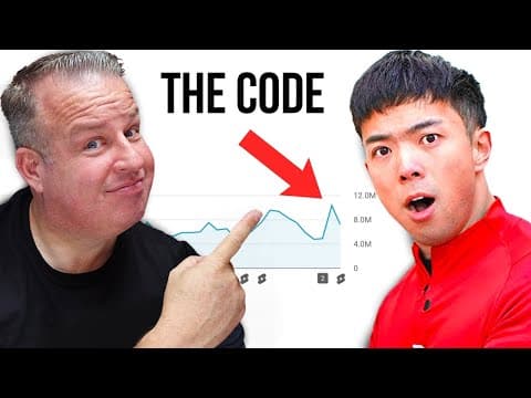 He Cracked The Long & Short Form Code For Youtube!