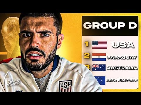 Usmnt 2026 World Cup Group Reaction