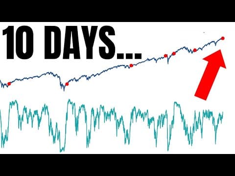 We Have Not Seen This Since June 2008…