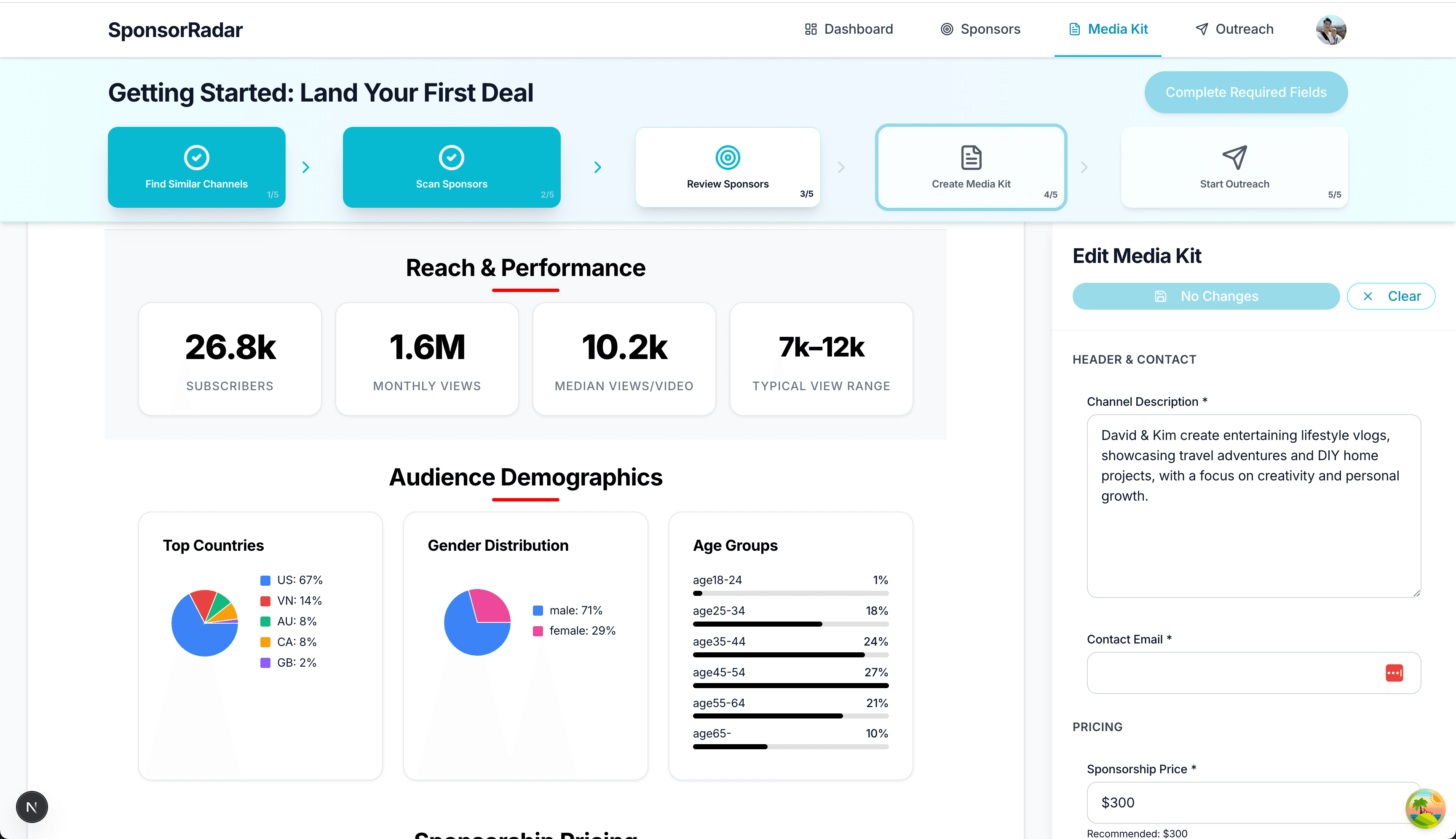 Professional media kit with analytics and rate card