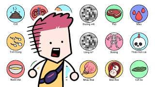 Tất Cả Những Vị Thuốc Làm Từ Cơ Thể Con Người Trong 31 Phút (36 Vị)